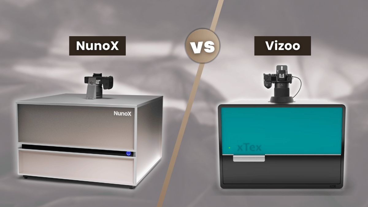 best vizoo alternative